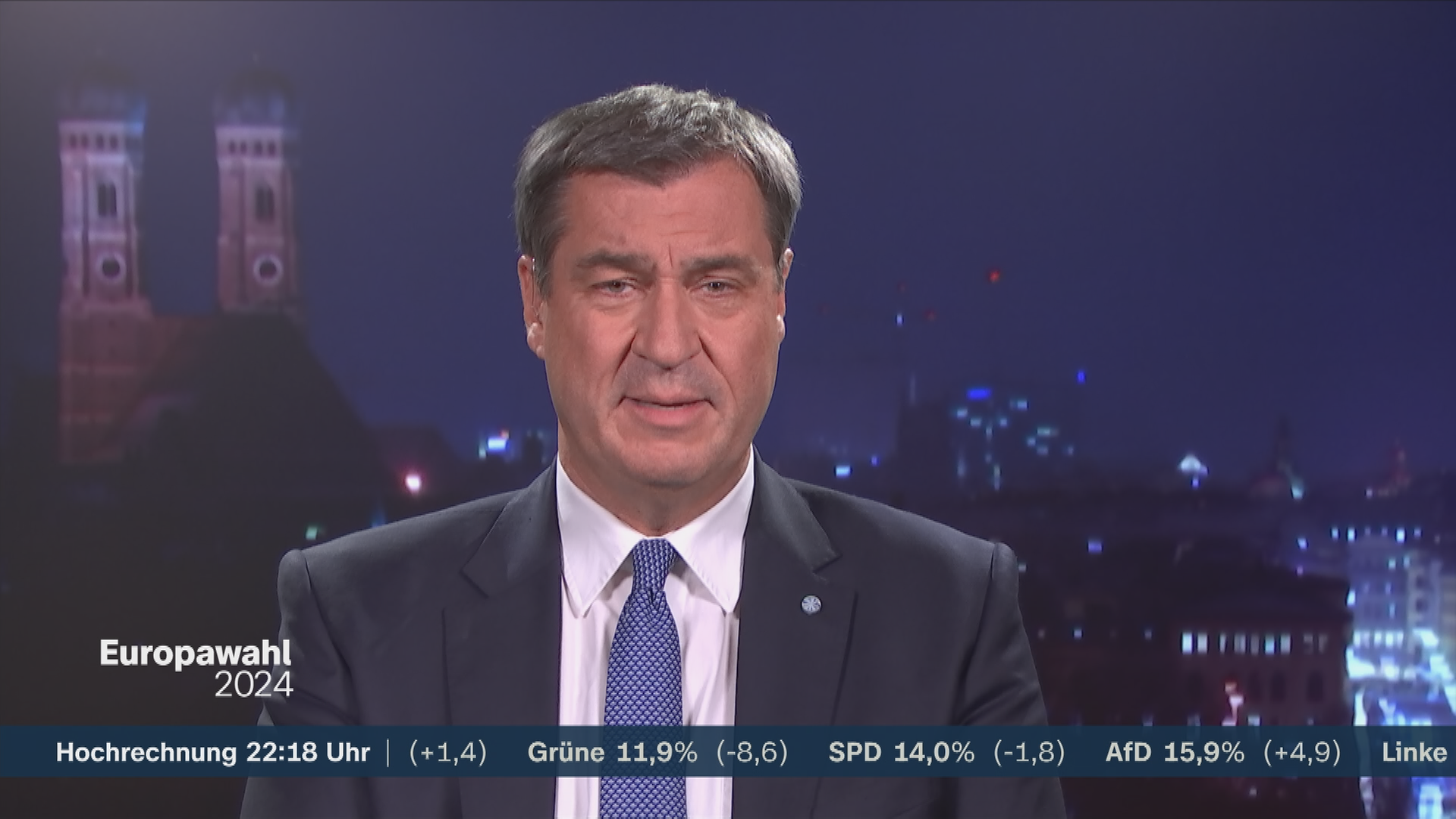 Markus Söder im ZDF zur Europwahl 2024