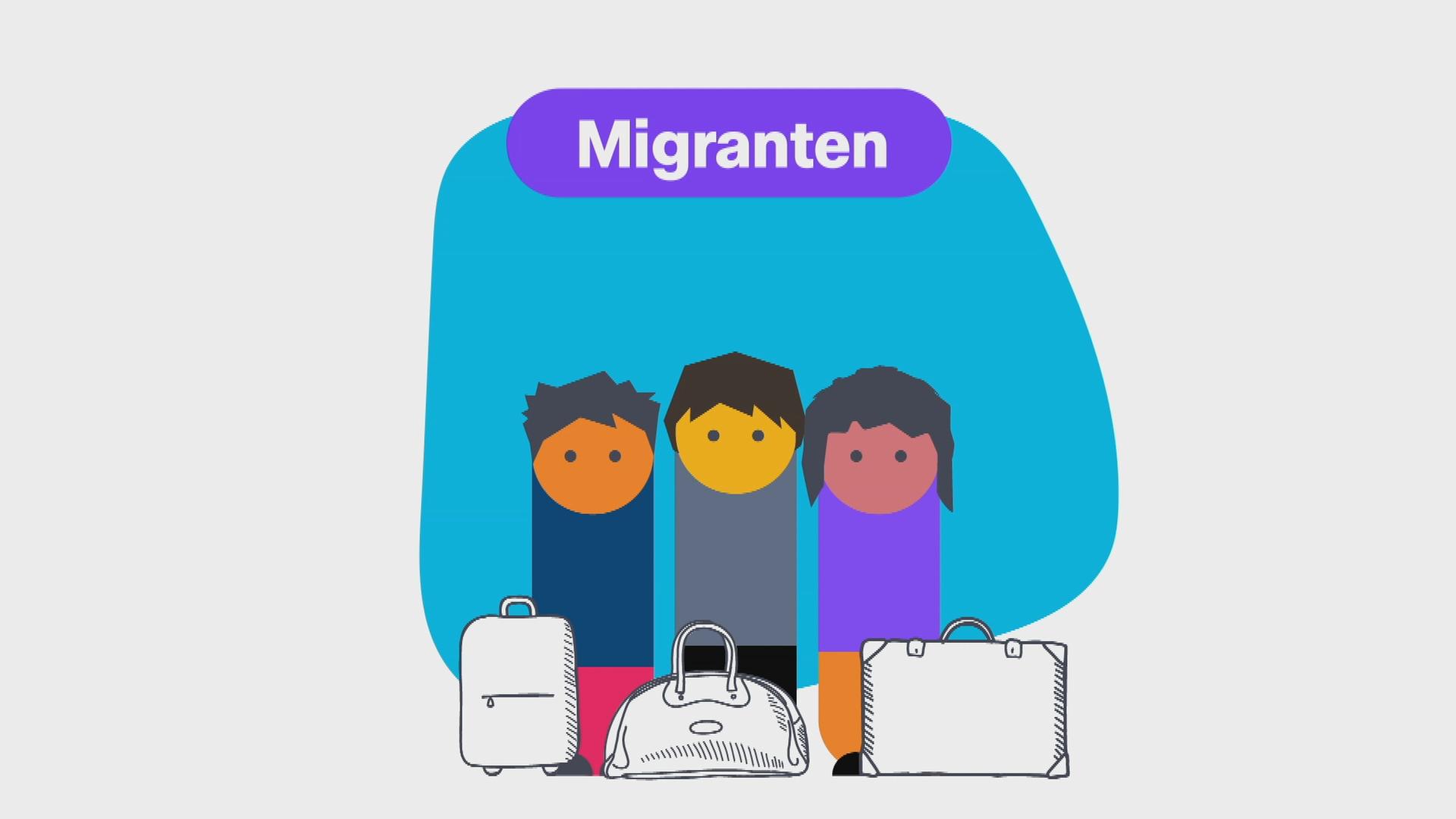 Migranten Geflüchtete