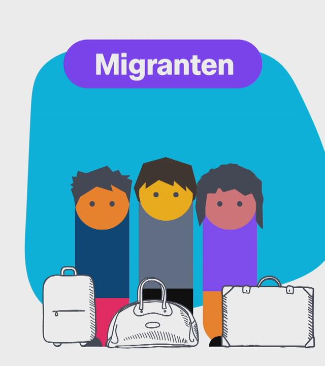 Migranten Geflüchtete