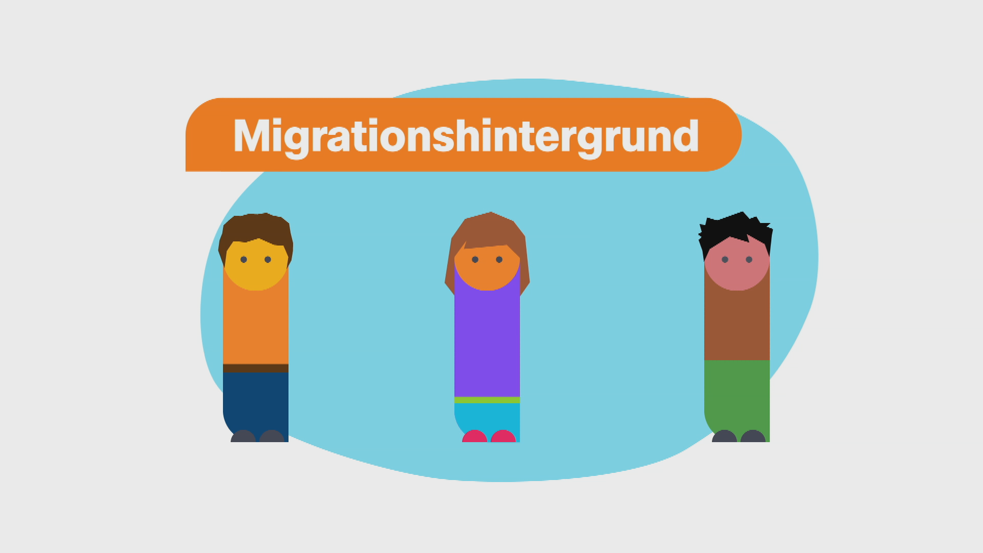 Migrationshintergrund