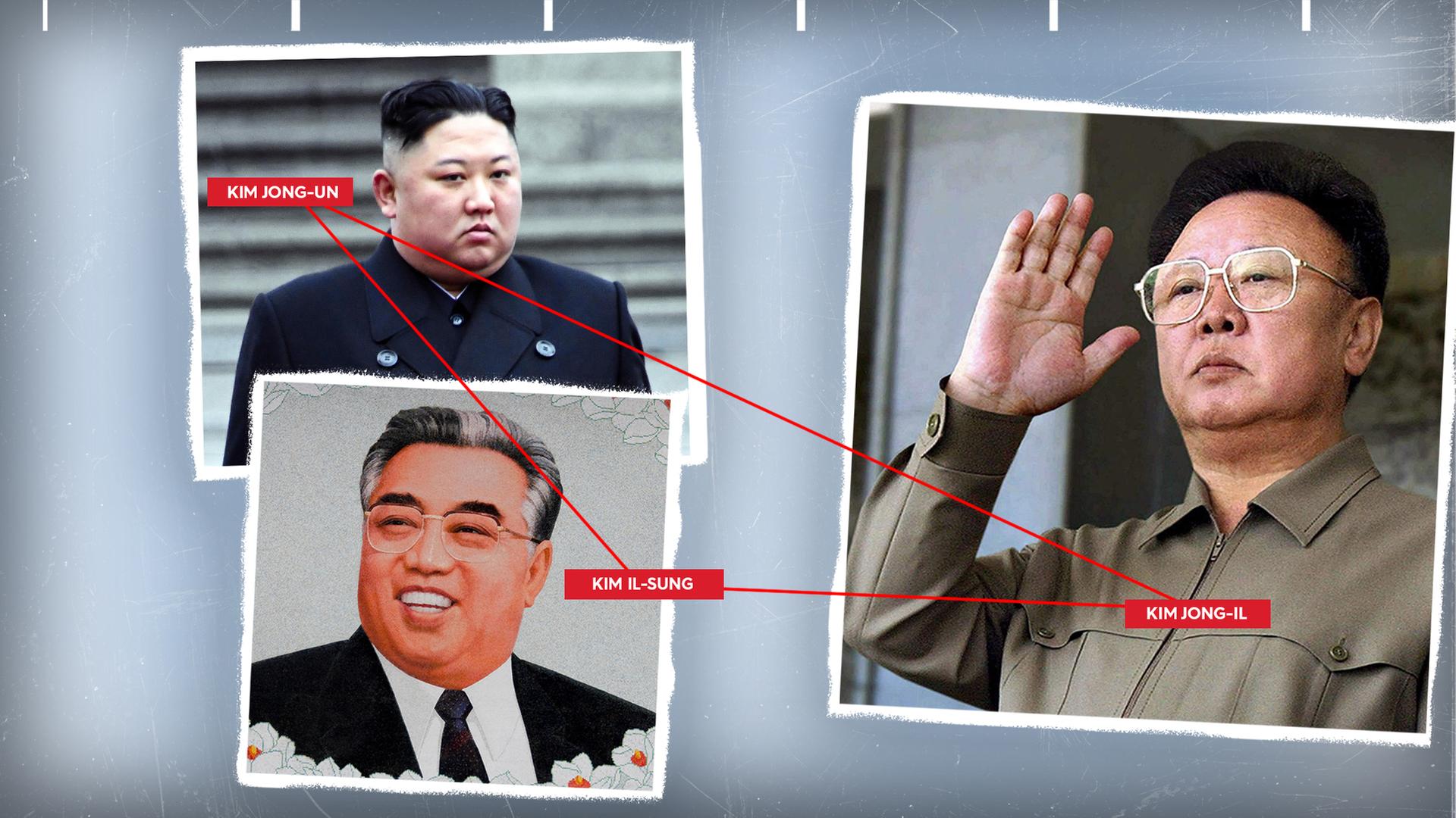 Nordkorea - Kims Webvideo