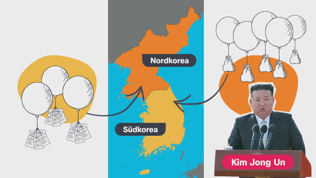 Logo Erklärt Wieso Es Nord Und Südkorea Gibt Zdftivi 9614