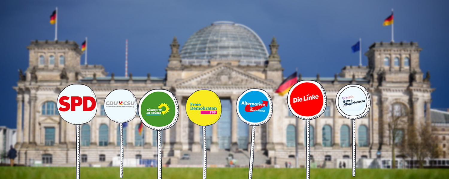 Reichstagsgebäude mit einzelnen Parteien auf Schildern 