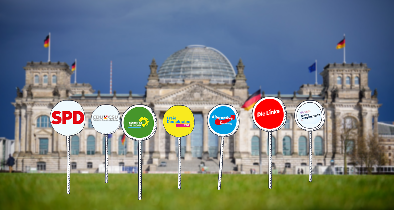 Reichstagsgebäude mit einzelnen Parteien auf Schildern 