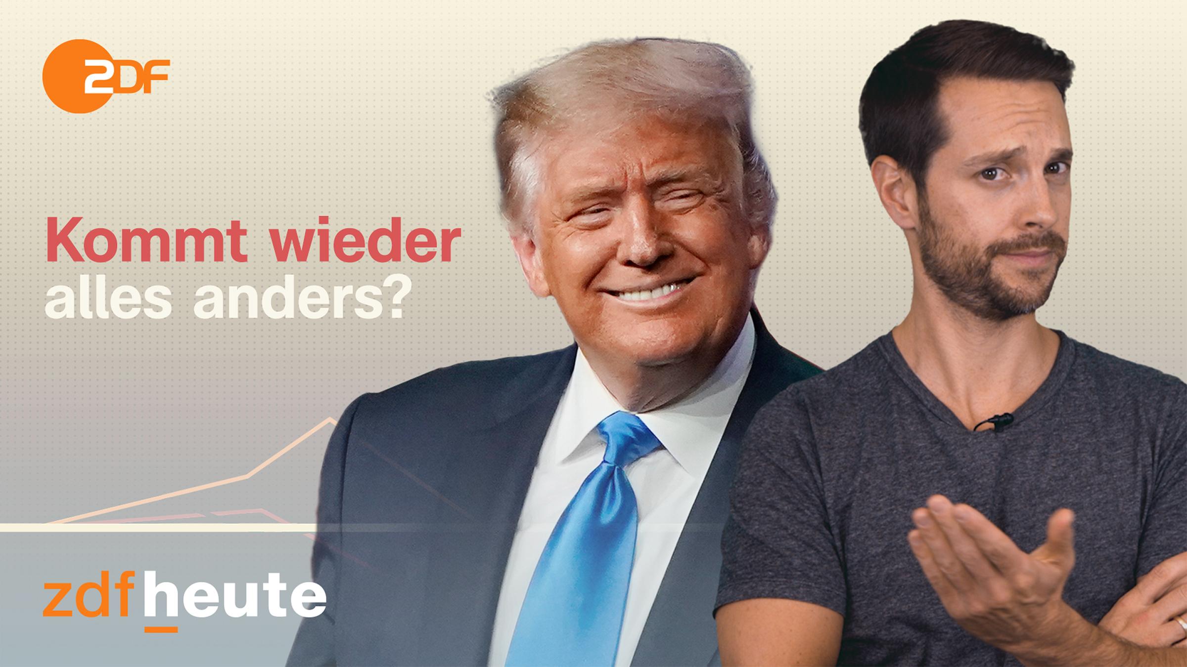 Ergebnisse der US-Wahl-Umfragen