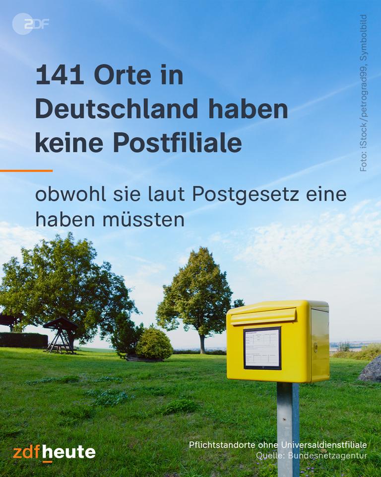 141 Orte in Deutschland has no postal branch