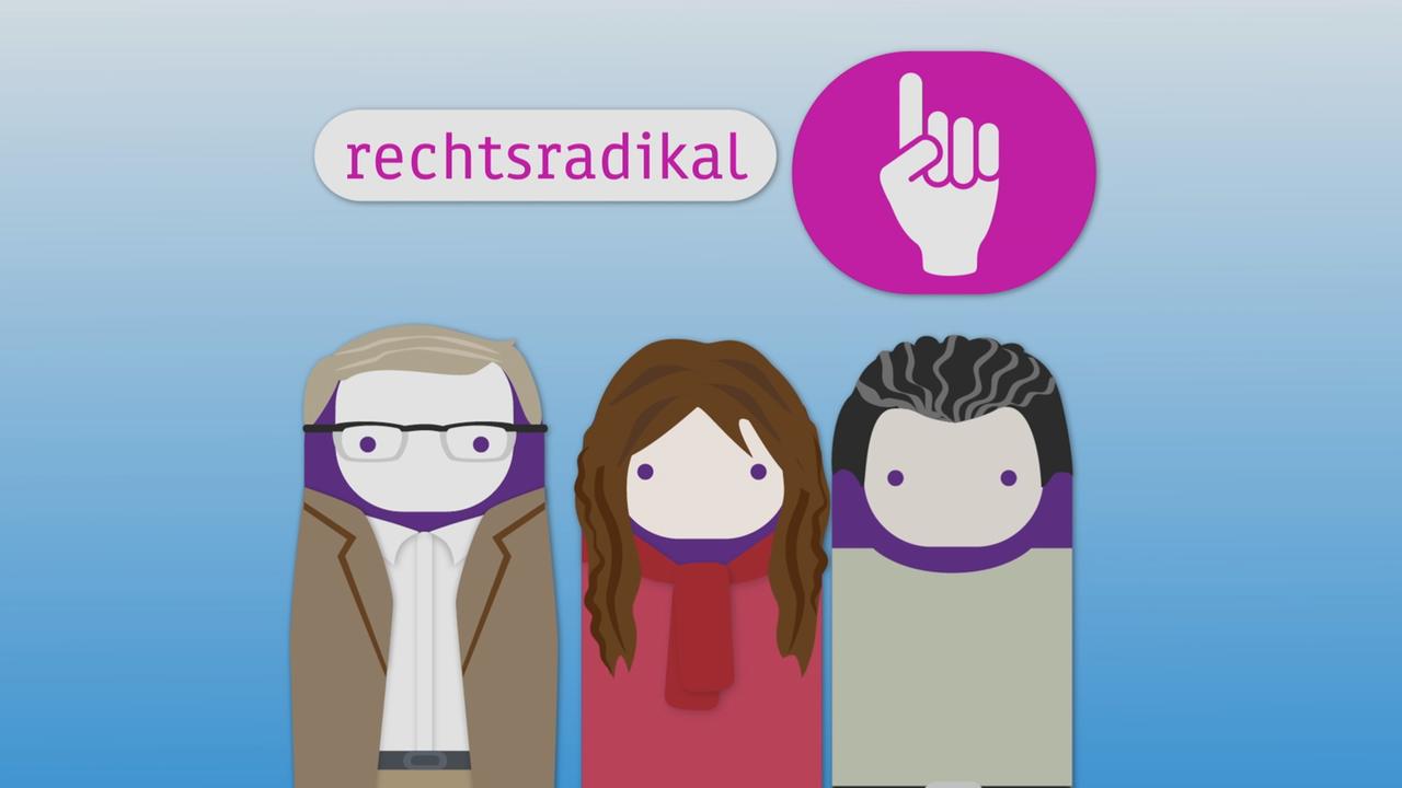 logo!: Was ist rechtsradikal und rechtsextrem? - ZDFtivi