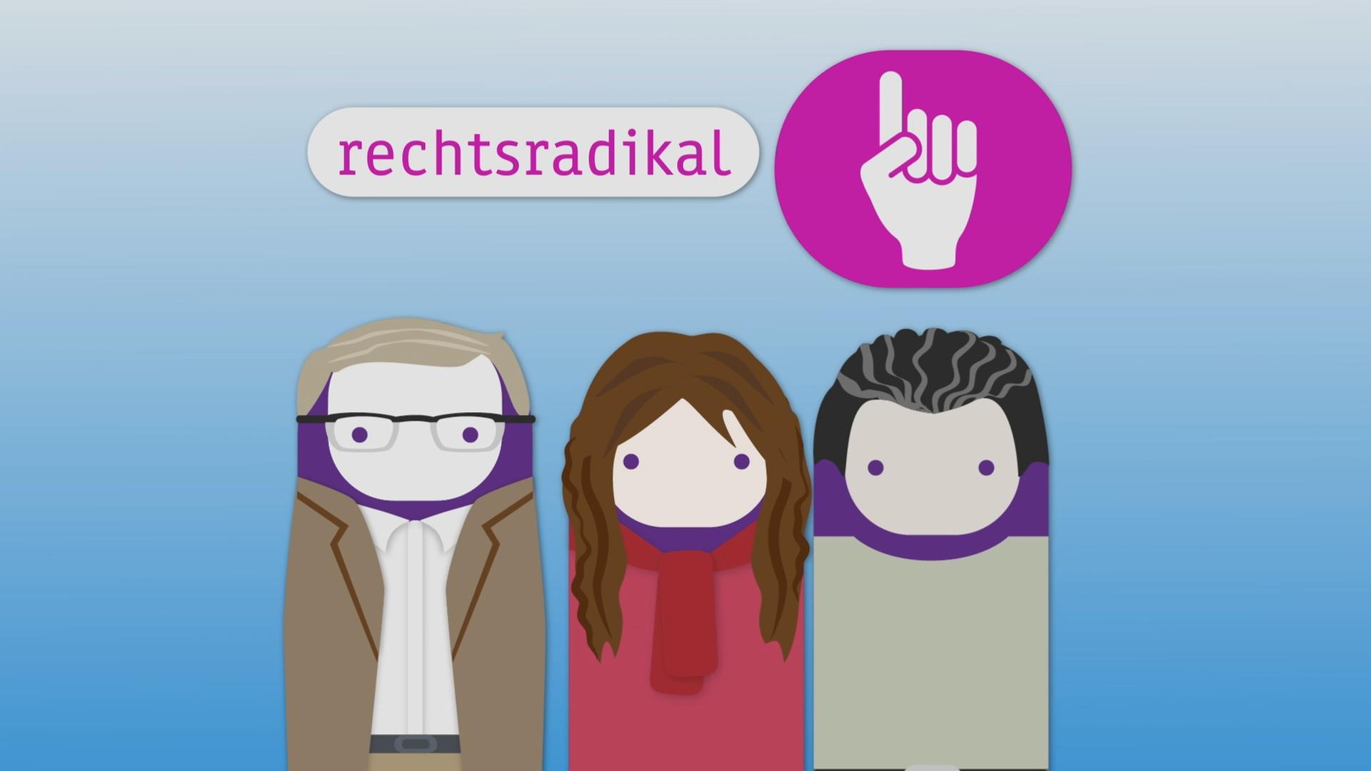 Grafik: logo!-Männchen und der Titel "Rechtsradikal"