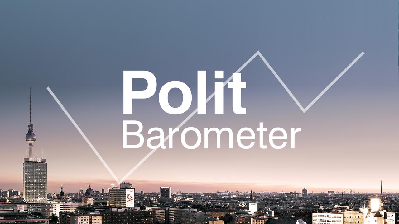 (c) Politbarometer.zdf.de