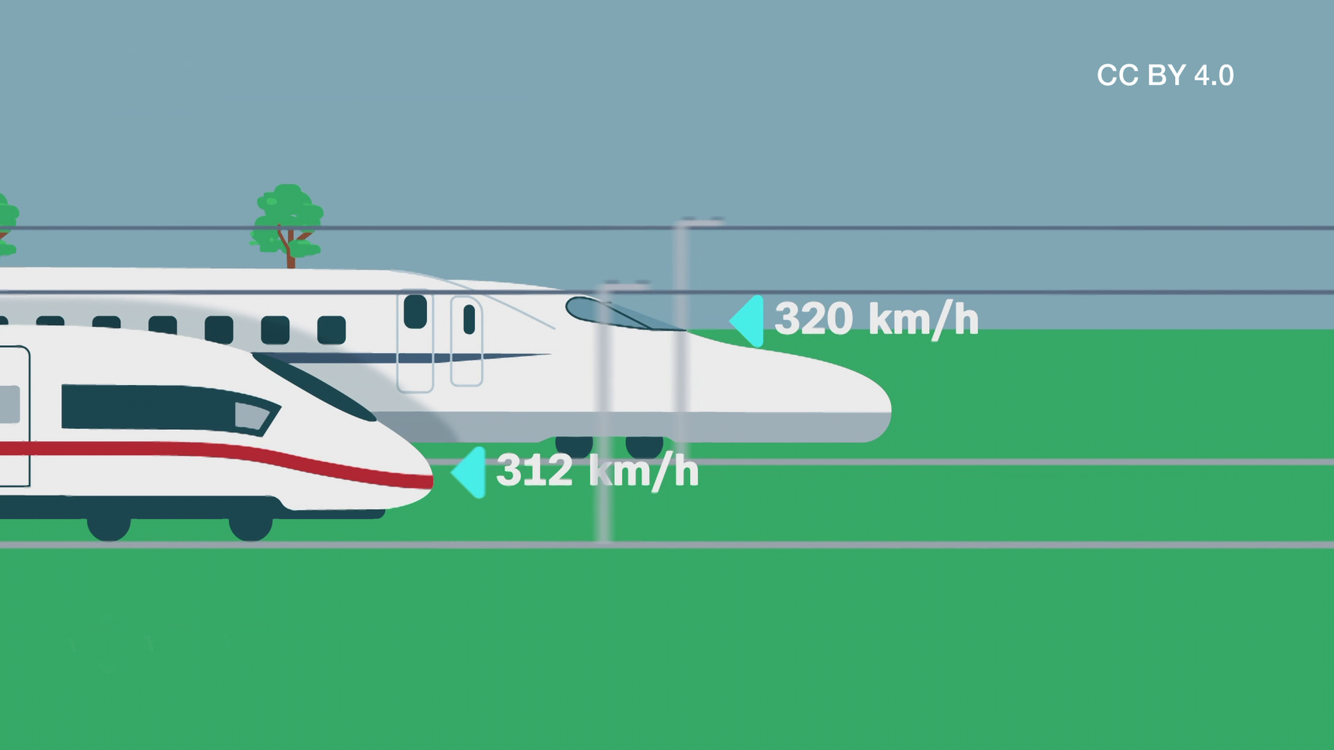 Shinkansen Tunnelknall CC