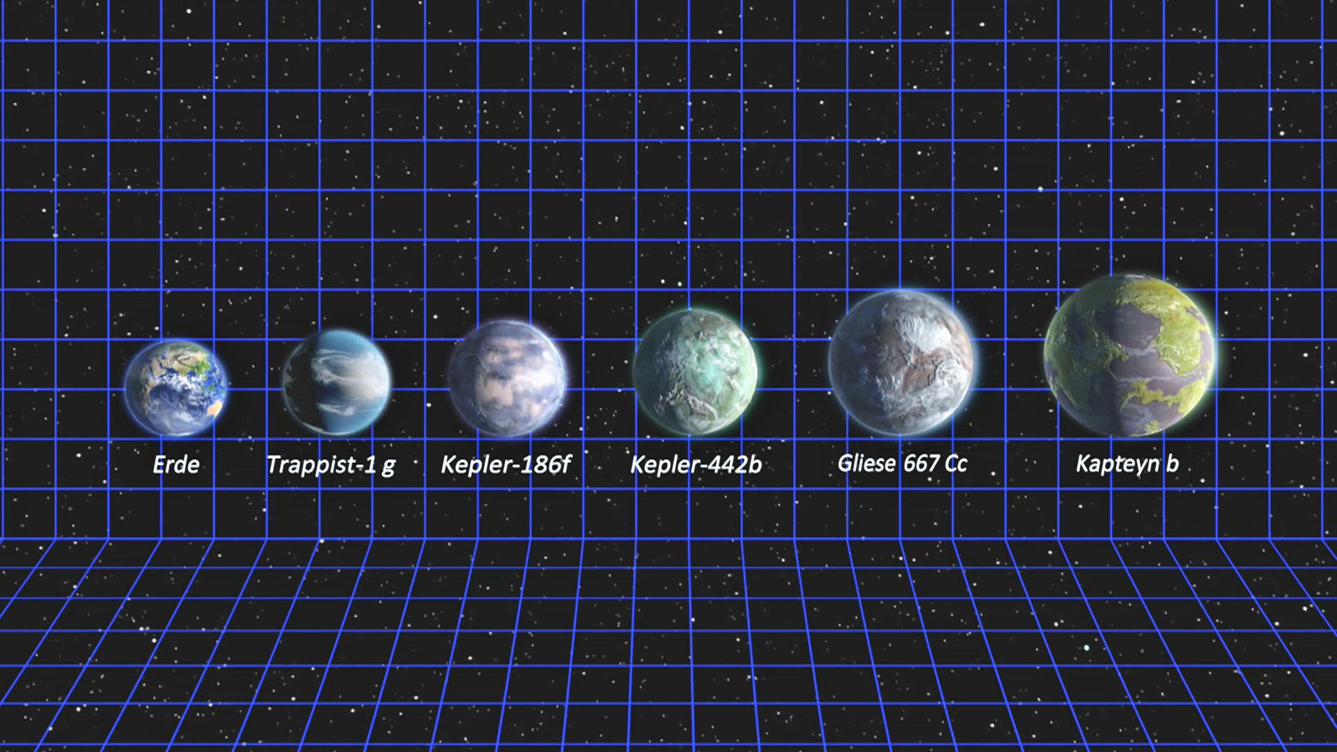 Exoplanet HD 40307 g: Super-Erde könnte lebensfreundlich sein - DER SPIEGEL