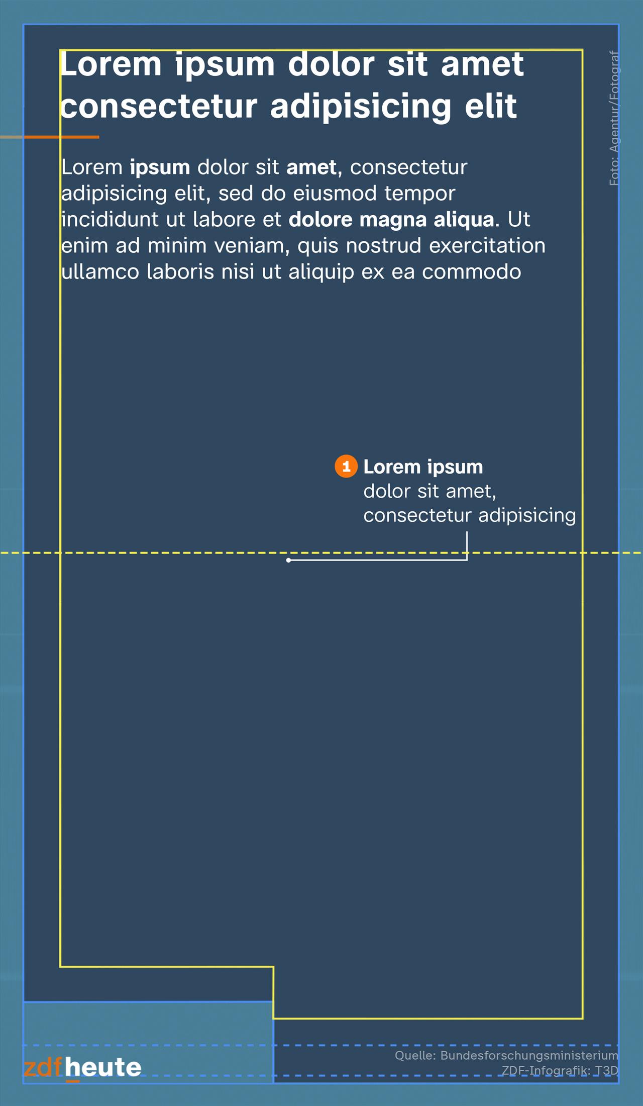 Test Infografik Lorem Ipsum 9x16