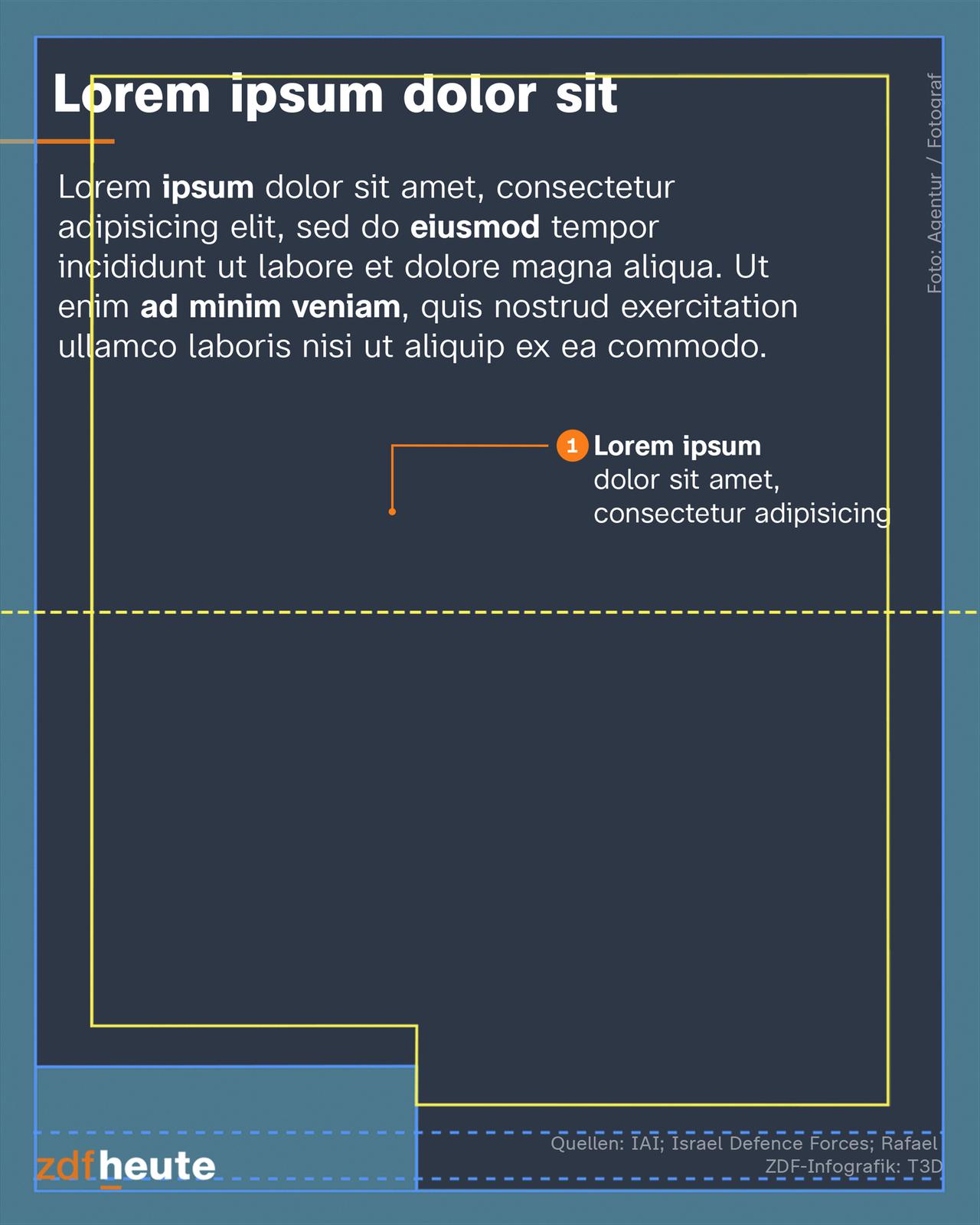 Test Infografik Lorem Ipsum 4X5