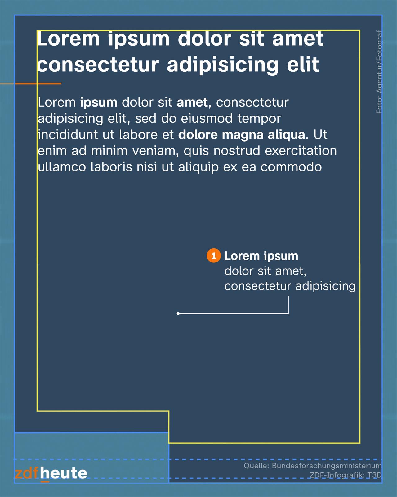 Test Infografik Lorem Ipsum 4X5