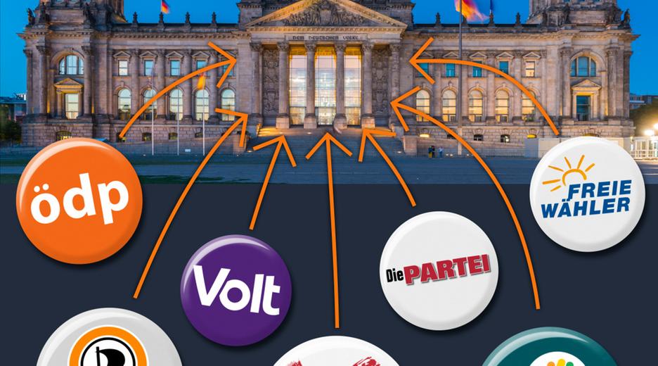 Foto Reichstag und Buttons kleinerer Parteien