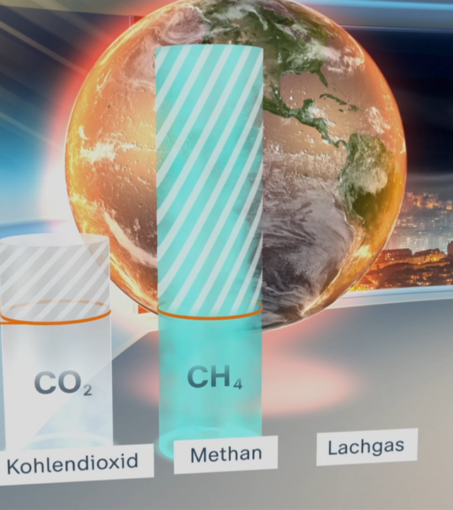 3d-Grafik, Erde, Treibhausgase, Kohlendioxid, Methan, Lachgas,Özden Terli