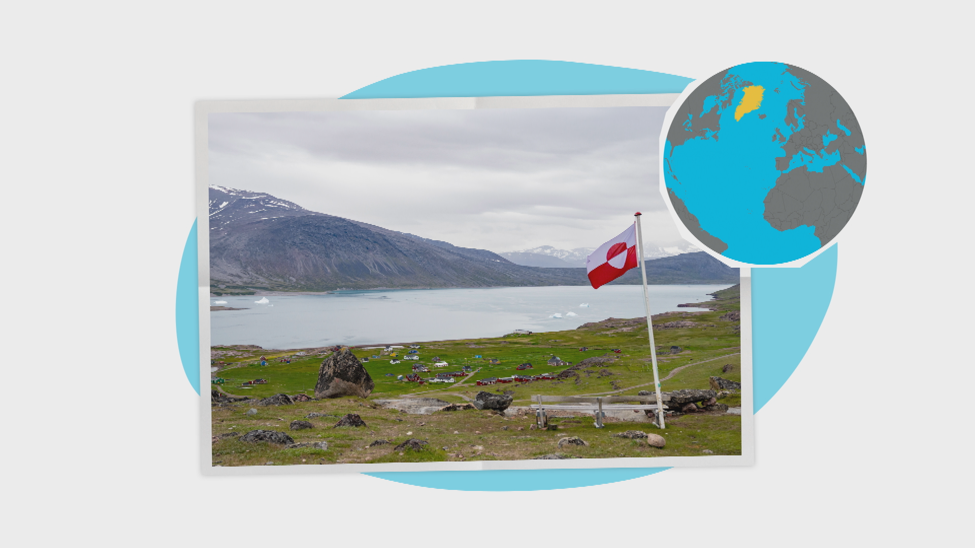 Ein Landschaftsfoto von Grönland, im Vordergrund ist eine Bank zu sehen, ein Fahnenmast mit grönländischer Flagge, beides auf grüner Wiese, im Hintergrund kleine bunte Häuser und ein Fjord. Es sieht kalt aus. Neben dem Foto ist ein Globus zu sehen mit dem Fokus auf Grönland, es ist gelb eingefärbt