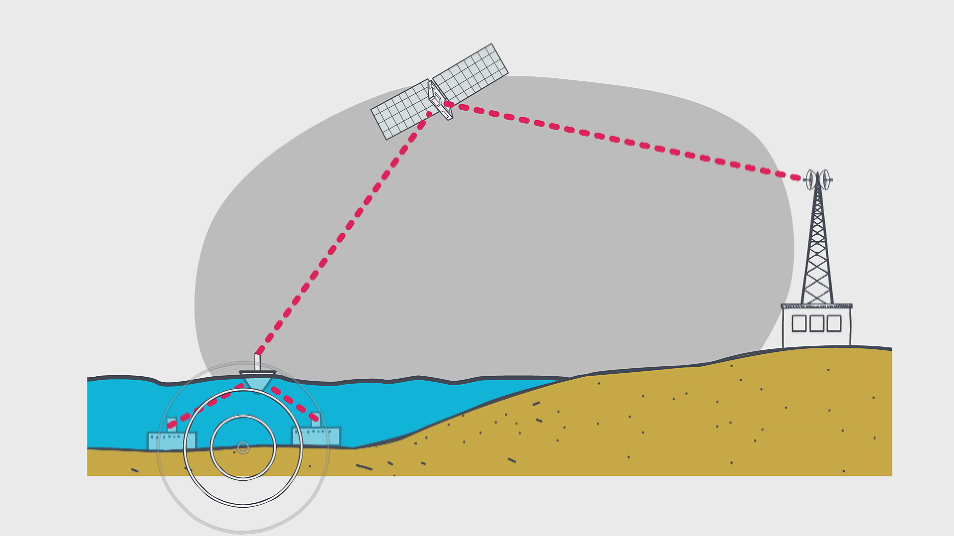 Tsunami Grafik