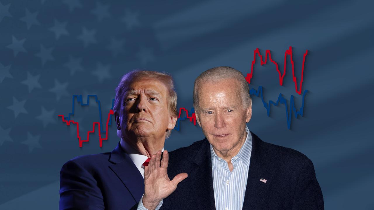 US-Wahlen: Trump Vs. Biden - So Steht Es In Den Umfragen - ZDFheute