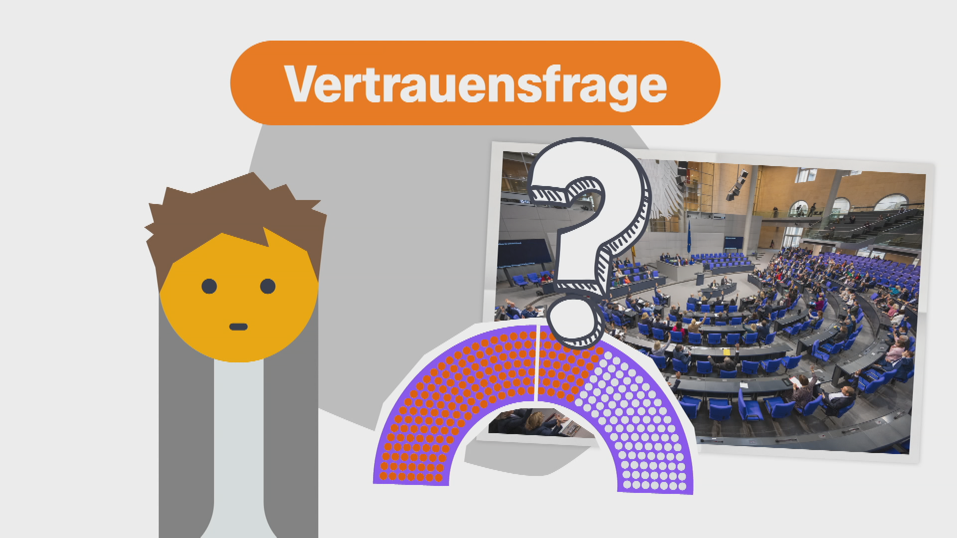 Vertrauensfrage