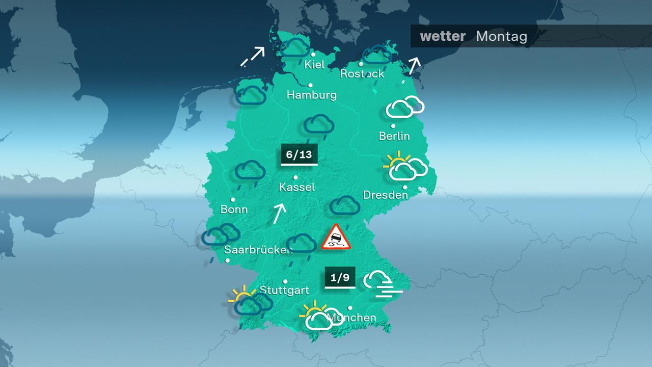 Am Montag ist der Himmel stark bewölkt oder bedeckt und zeitweise regnet es. Dabei besteht im Südosten örtlich die Gefahr von Glatteis. Die Höchsttemperatur liegt zwischen 6 und 13 Grad, in Bayern zwischen 1 und 9 Grad.