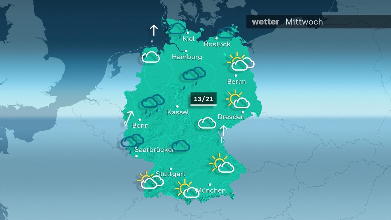 Wetter am Mittwoch 09.10.2024