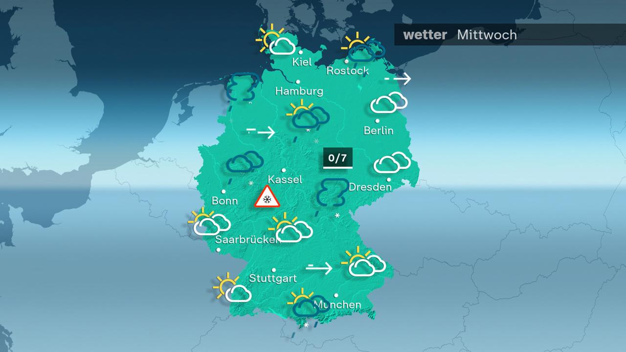 Wetter am Mittwoch 20.11.2024