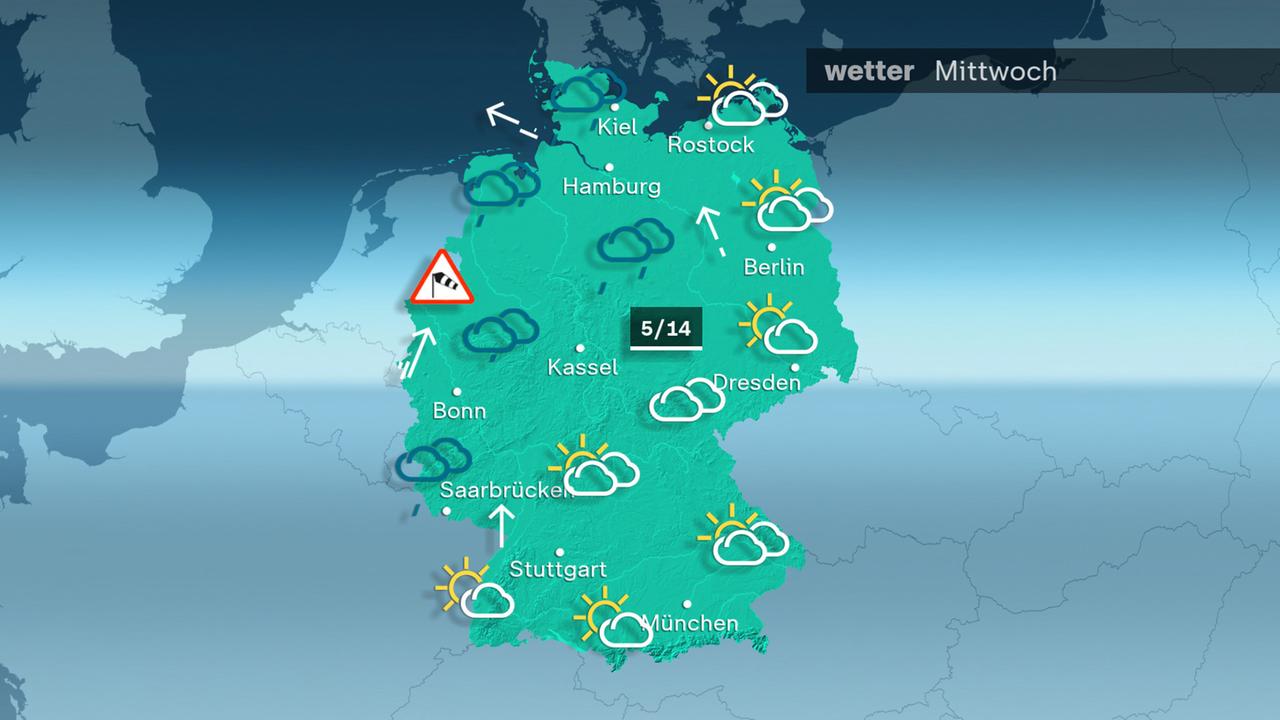 Wetter am Mittwoch 27.11.2024