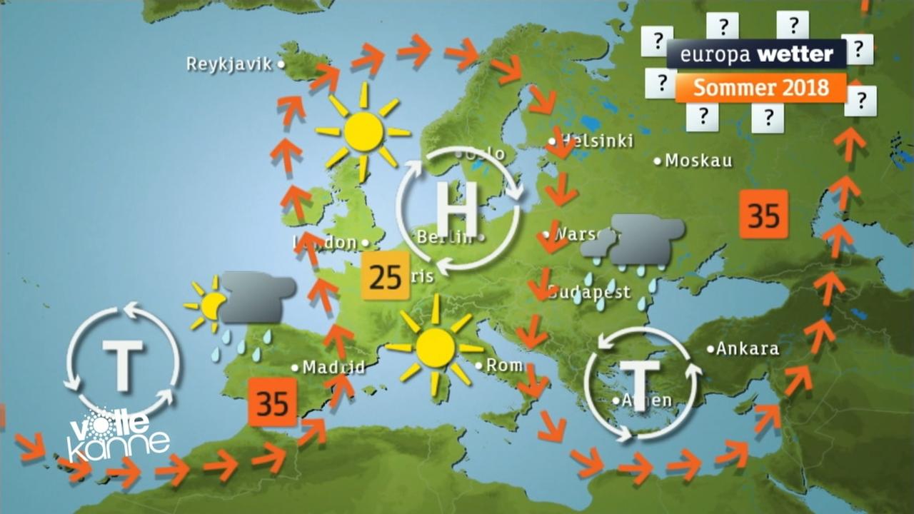 Siebenschläfer Wie wird der Sommer? ZDFmediathek