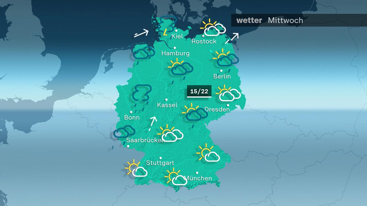 Wetter am Mittwoch 25.09.2024