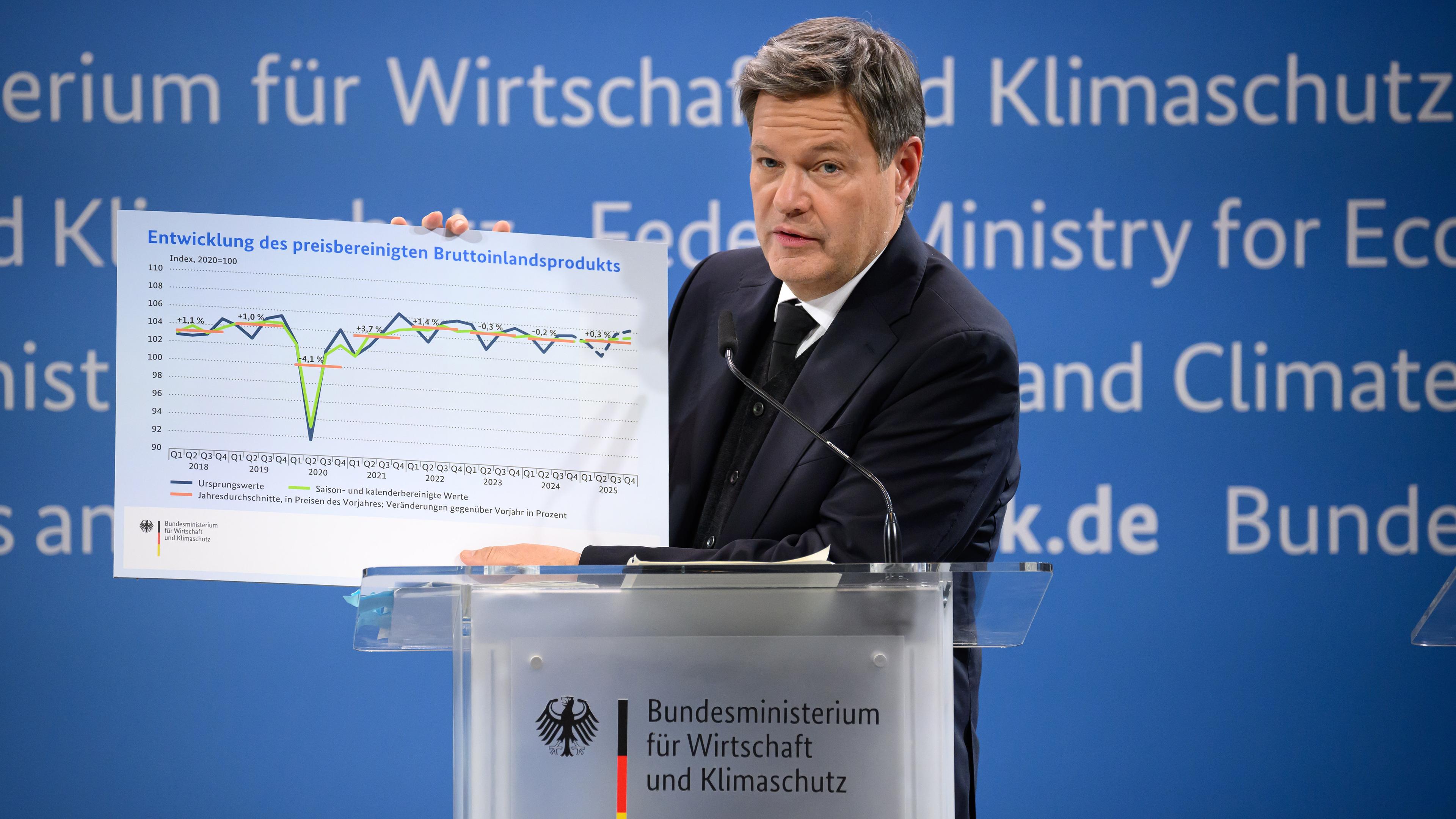  Robert Habeck, Bundesminister für Wirtschaft und Klimaschutz, stellt bei einer Pressekonferenz im Bundesministerium für Wirtschaft und Klimaschutz den Jahreswirtschaftsbericht 2025 vor. 