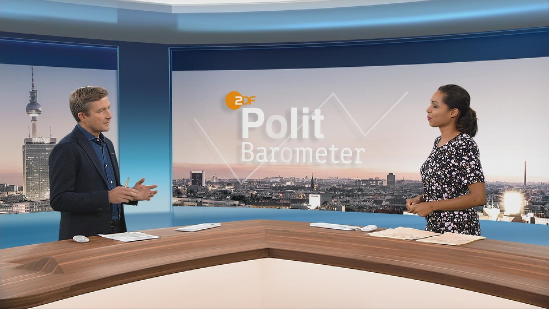 ZDF-Politbarometer