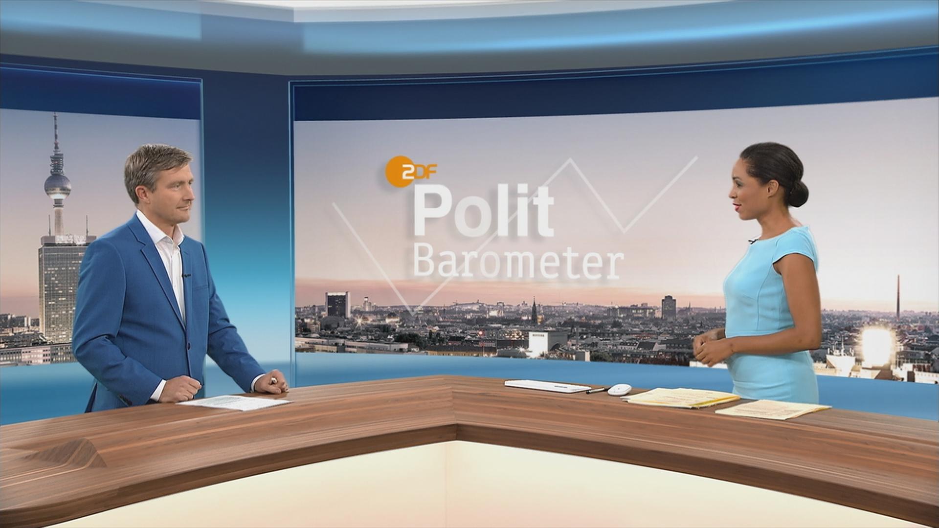 ZDF-Politbarometer