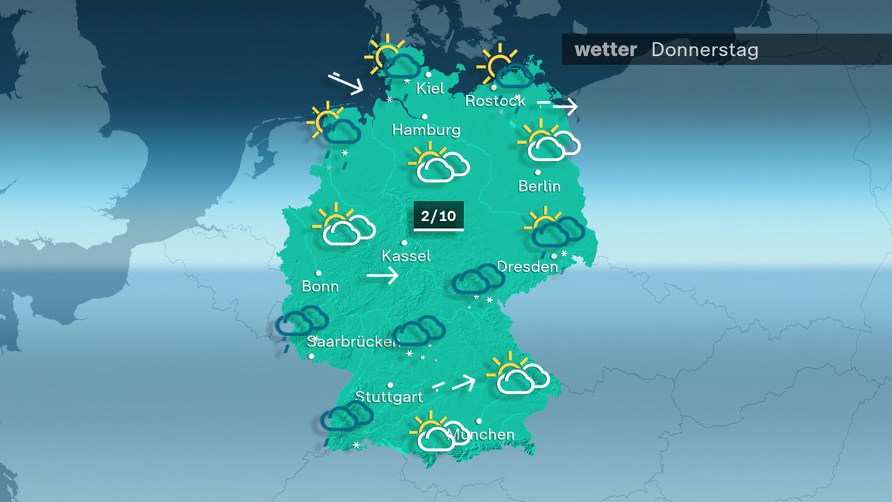 Am Donnerstag zieht verbunden mit einem noch anfangs stürmischen Wind ein Regenband weiter von der nördlichen Mitte in den Süden und erreicht bis zum Abend die Alpen. Dabei kann es teils bis in tiefe Lagen schneien. Im Norden wechseln sich wenige Schnee-Regen-Schauer mit sonnigen Phasen ab. Die Höchstwerte liegen zwischen 2 und 10 Grad.