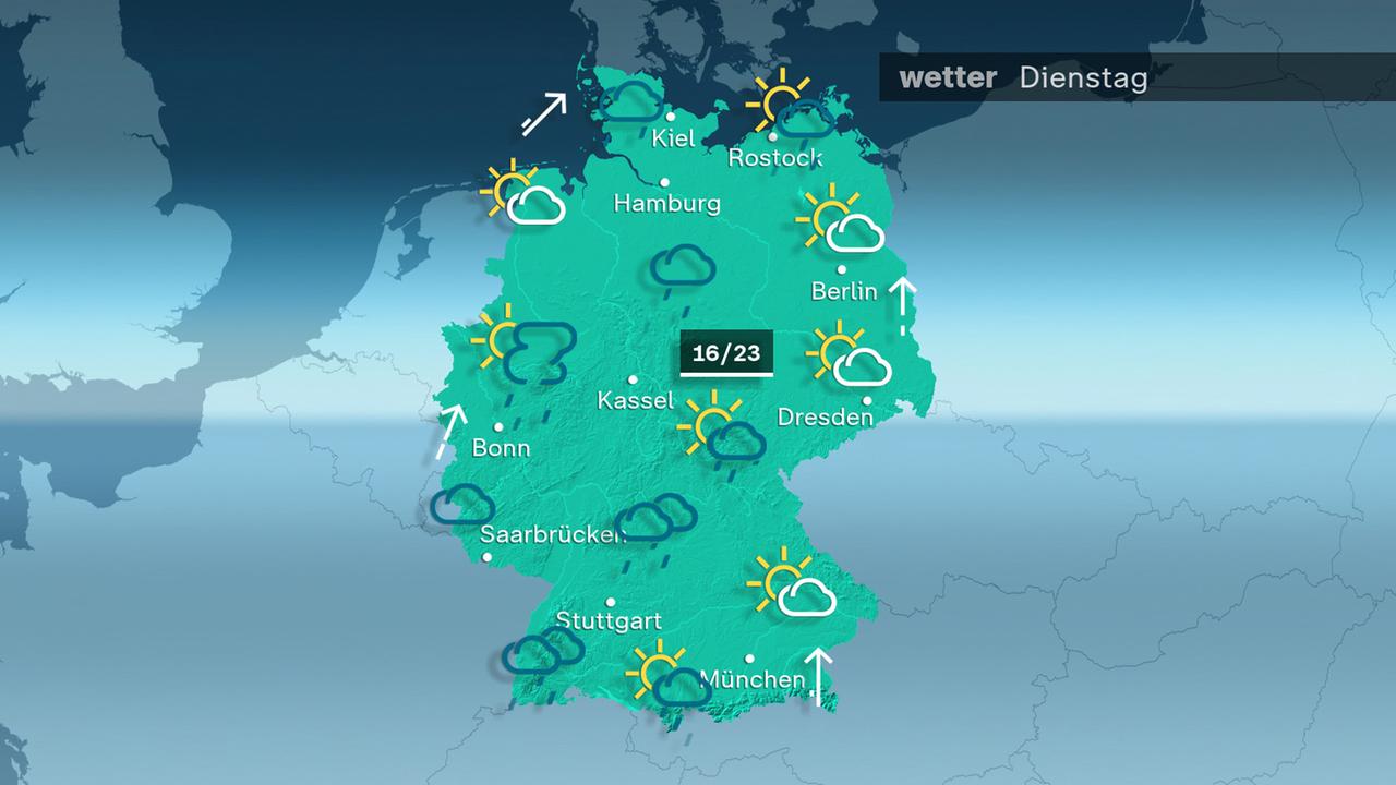 ZDFheuteWetter