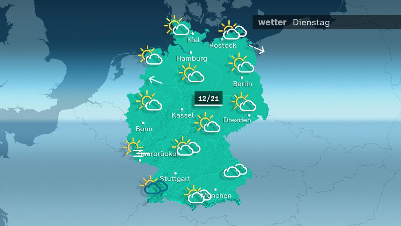 ZDFheuteWetter