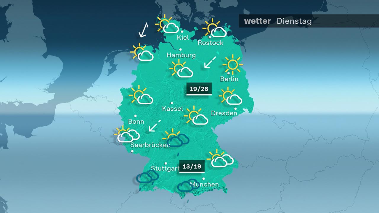 ZDFheuteWetter