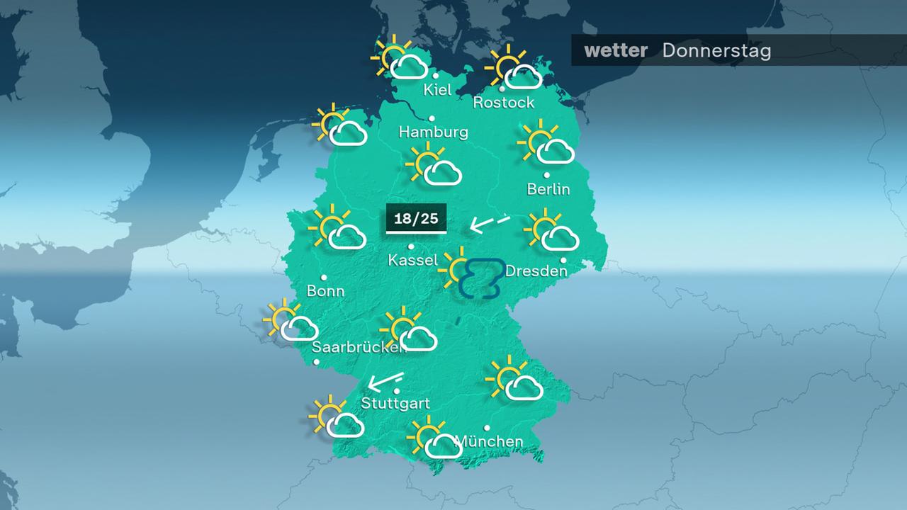 Wettervorhersage für den 19.09.2024