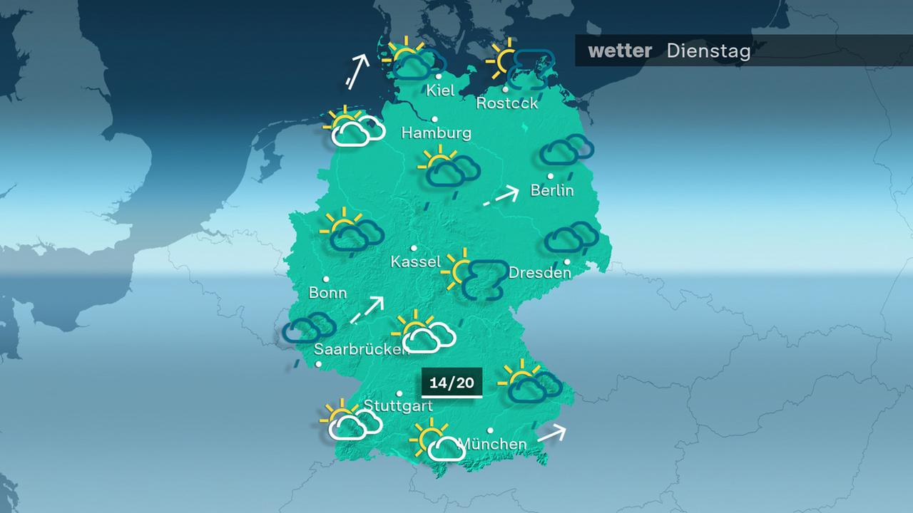 ZDFheuteWetter