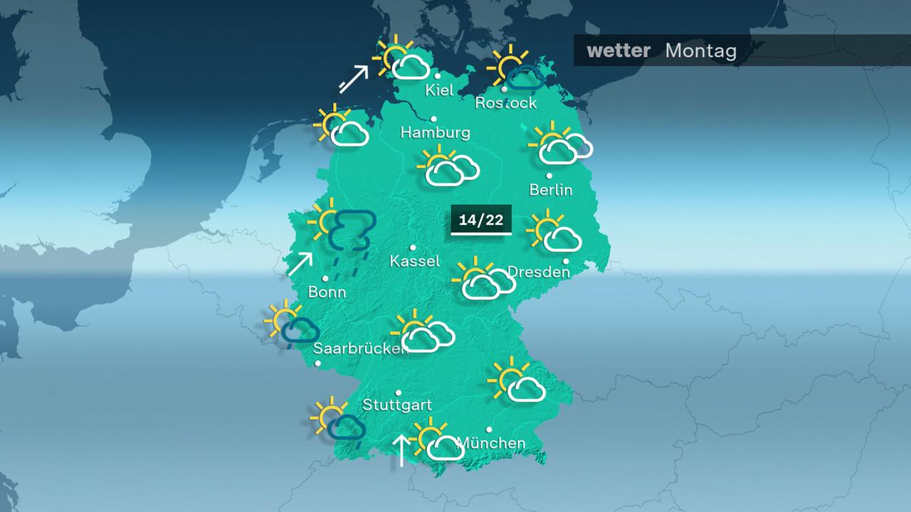 Wetter, 7.10.2024